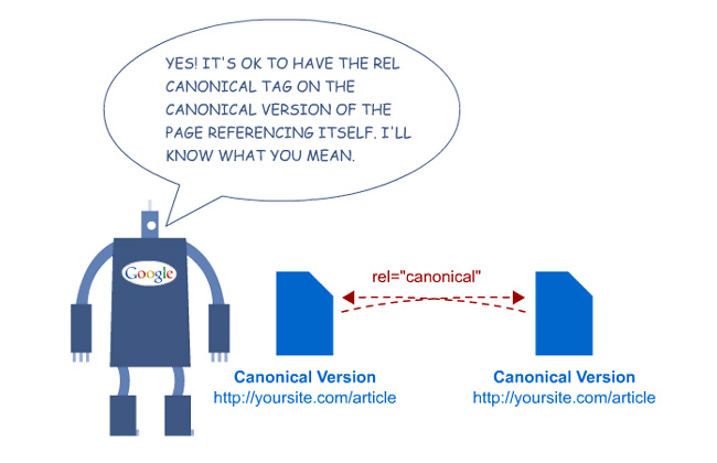 تگ canonical چیست